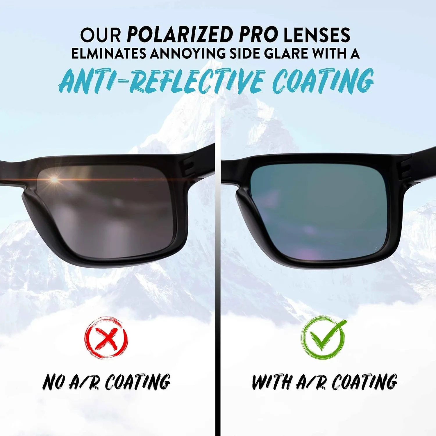 Apex Lenses Replacement Lenses for Heat Wave XL Vise Sunglasses