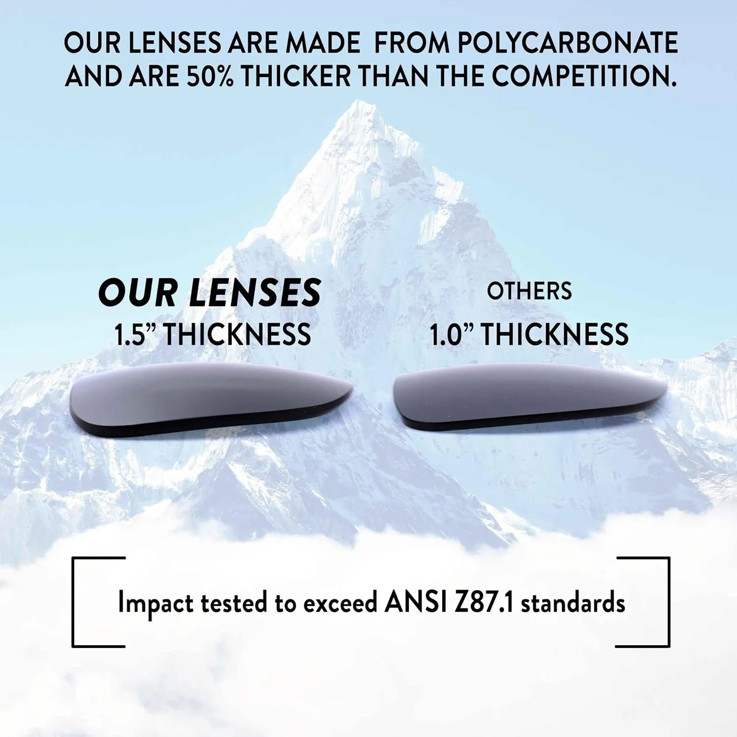Apex Lenses Replacement Lenses for Heat Wave XL Vise Sunglasses