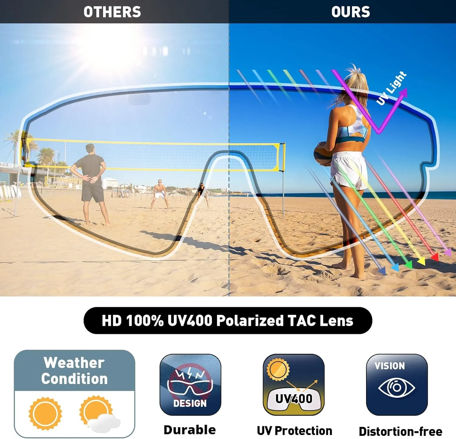 Bevi Sports Shield Sunglasses Polarized UV400 Lens with TR90 Lightweight Frame Unisex Baseball Running Biking